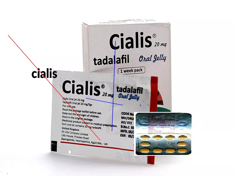 Cialis en pharmacie forum